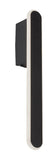 Aplica SINDRI 71087