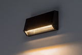Aplica IBAR 77109