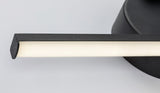 Aplica SABIRA 71122