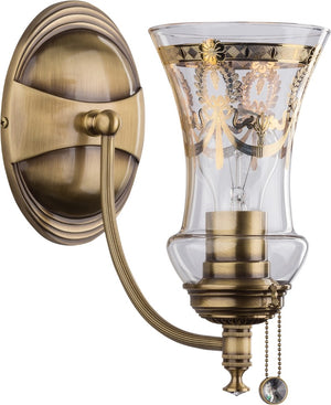 Aplica Nico Nic-K-1(P) Lucente - Home & Lighting