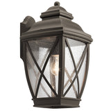 Aplica TANGIER KL/TANGIER2/L Lucente - Home & Lighting