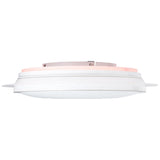 Plafoniera VIKTOR G97038/58