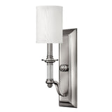 Aplica Sussex Hk/Sussex1 Lucente - Home & Lighting