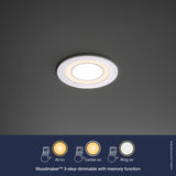 Spot Incastrat CLYDE 8 DOWNLIGHT 47500101