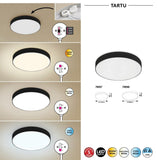 Plafoniera TARTU 7897 Lucente - Home & Lighting