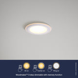 Spot Incastrat ELKTON 14 DOWNLIGHT 47530101