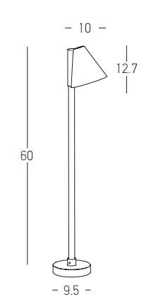 Stalp E283
