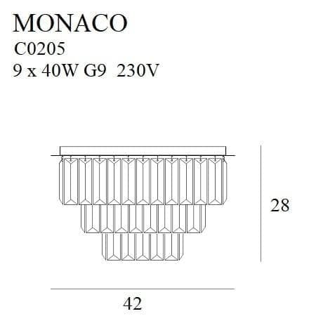 Plafoniera MONACO C0205 Lucente - Home & Lighting