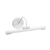 Aplica Tablou ALTON ALTON PL/S WHT Lucente - Home & Lighting