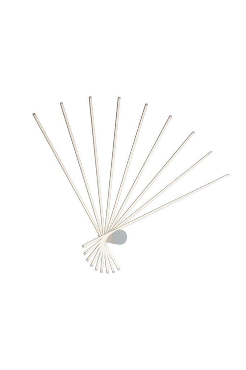 Plafoniera LED-SHANGHAI-PL9C BCO Lucente - Home & Lighting